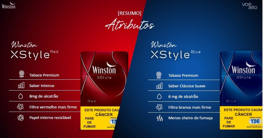 Winston Xstyle Blue - Imagem 2