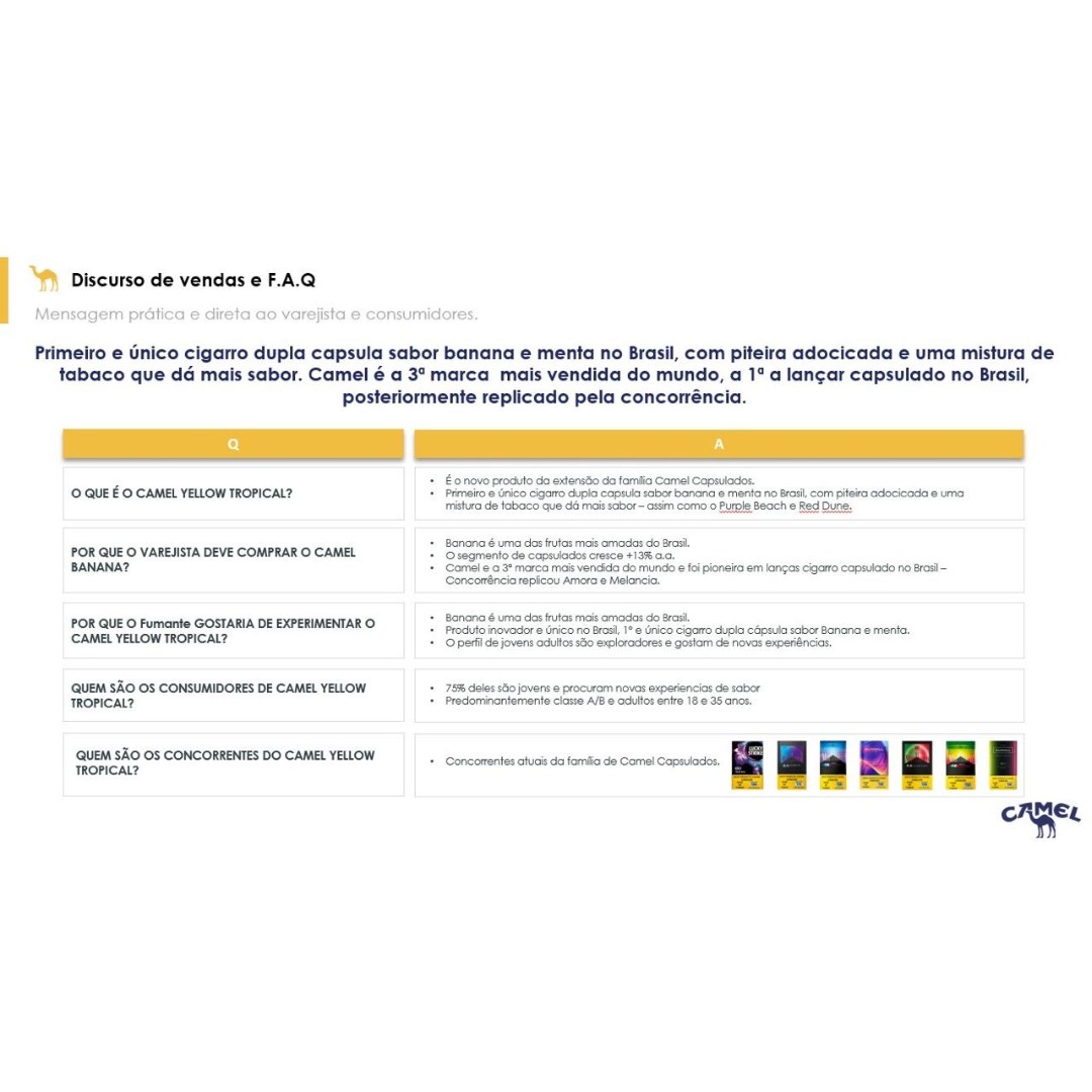 Discurso de Venda